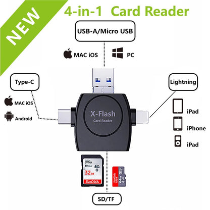 Card reader for iPhone, Android, PC and tablets