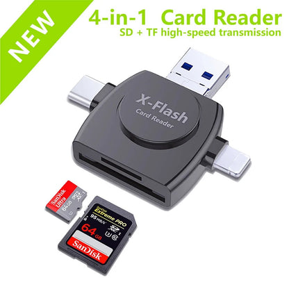 Card reader for iPhone, Android, PC and tablets